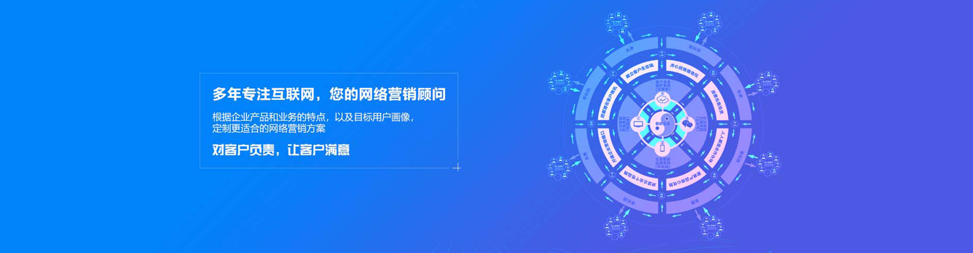 内蒙古sem代运营